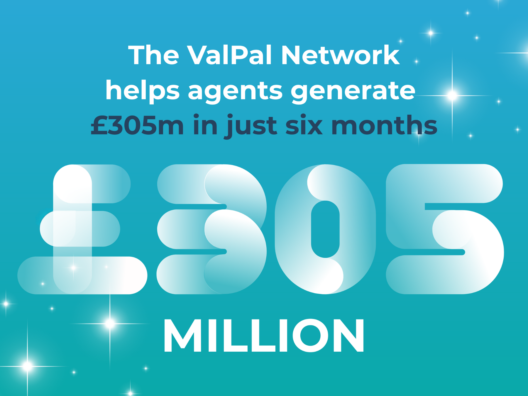 The ValPal Network helps agents generate £305 million in just six months